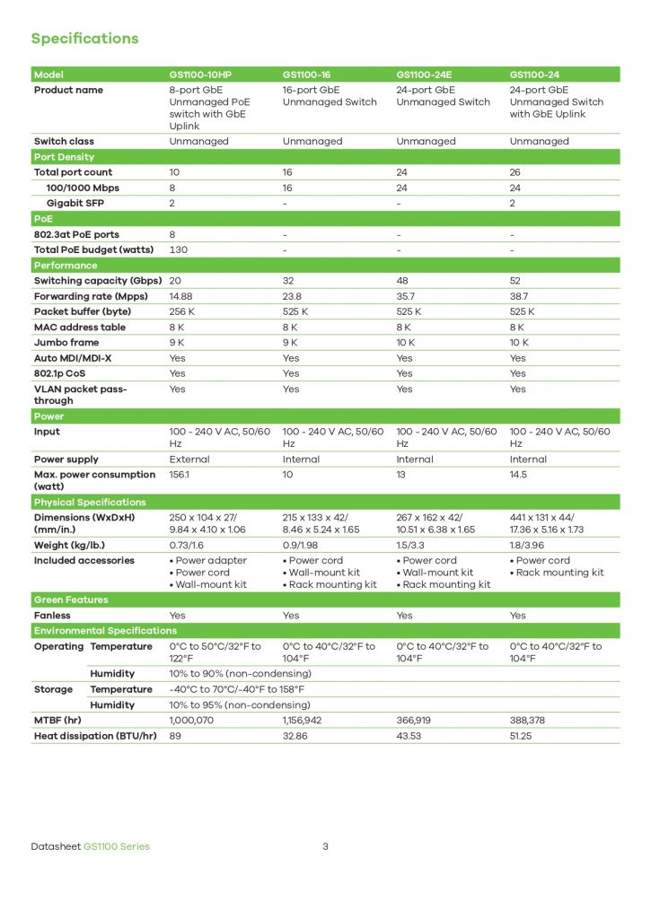 8 poorts gigabit unmanaged switch - Zyxel kopen