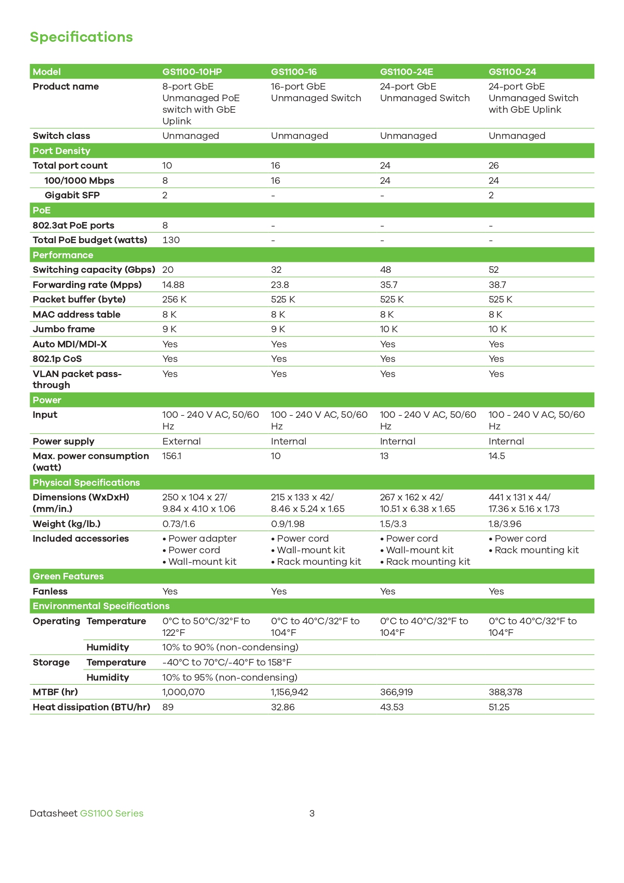 GS1100-16_12_page-0003